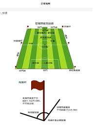 瓜迪奥拉谈西甲对赛季成败的重要性